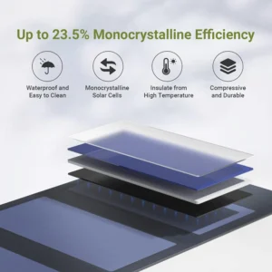 Portable Foldable Solar Panel